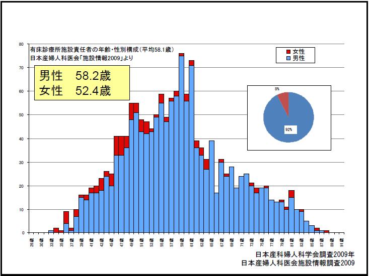 中井１８