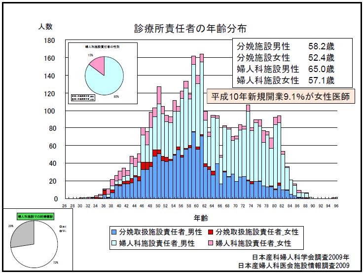 中井１９