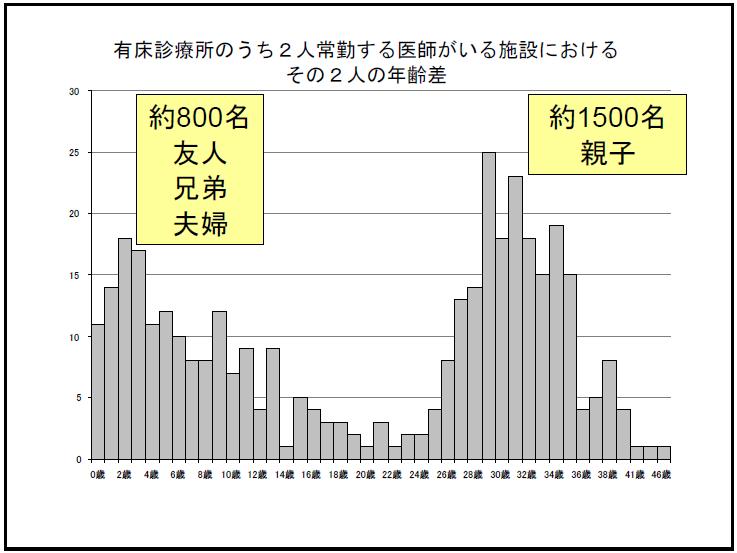 中井２０