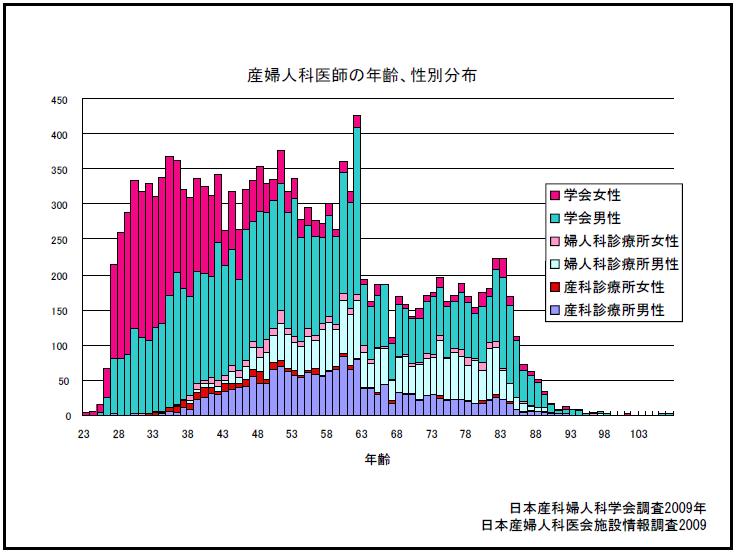 中井２１