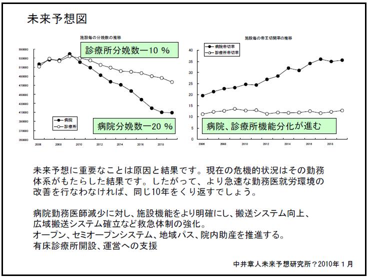 中井２３