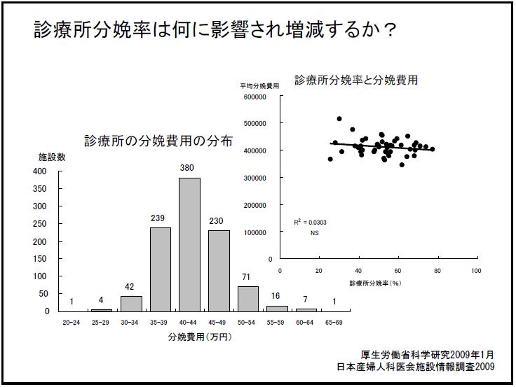 中井１４