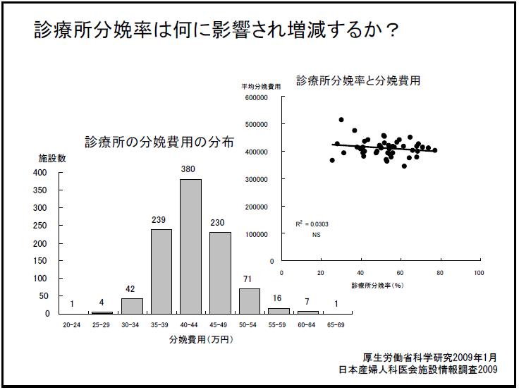 中井１４