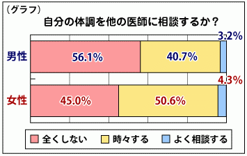 20111125-3