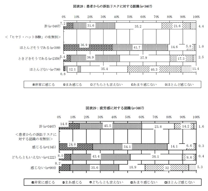 ろん19