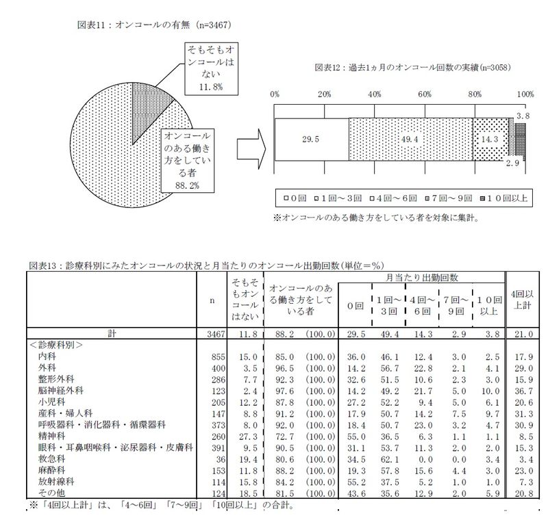 ろん８