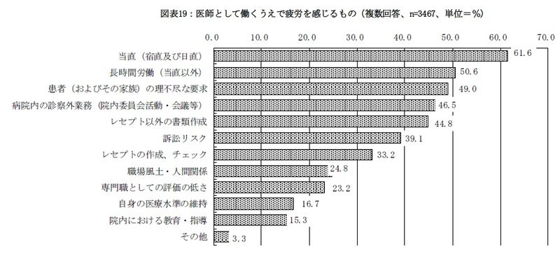 ろん15