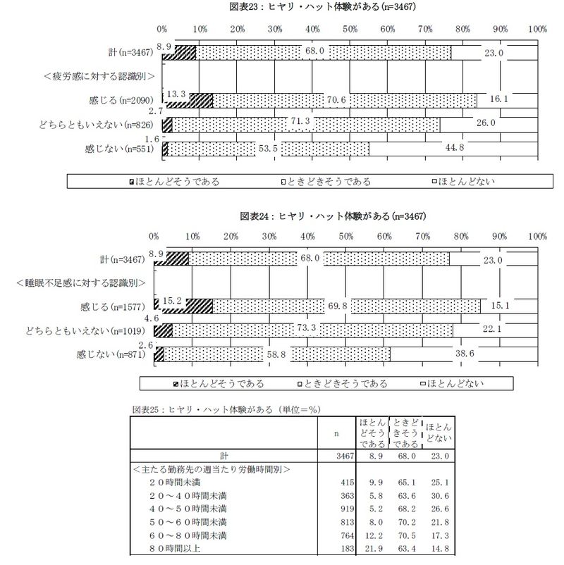 ろん17