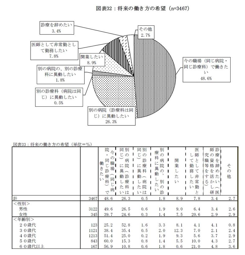 ろん21