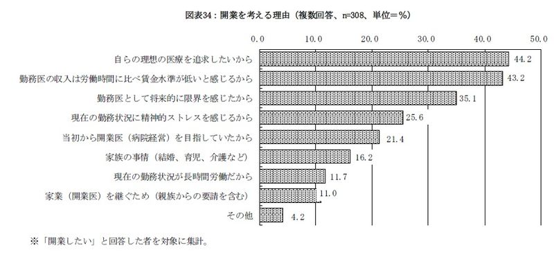 ろん22