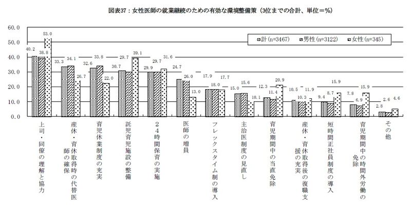 ろん25