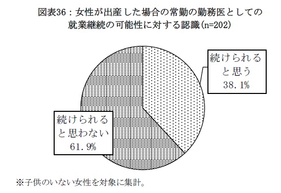 ろん24